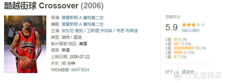 老年篮球爱好者的防守训练指南_1